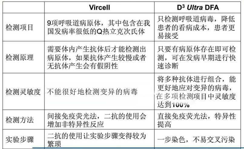 九联检.jpg 九联检.jpg