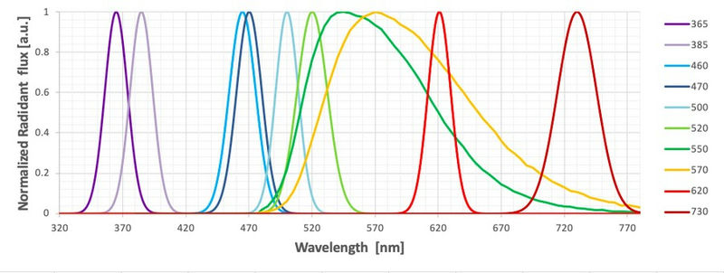 LightSource-05.jpg